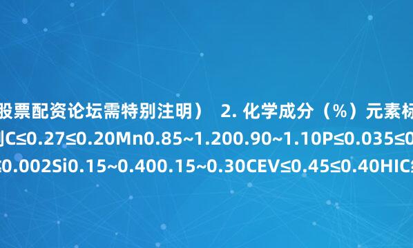 股民股票配资论坛需特别注明）  2. 化学成分（%）元素标准范围HIC级优化控制C≤0.27≤0.20Mn0.85~1.200.90~1.10P≤0.035≤0.012S≤0.035≤0.002Si0.15~0.400.15~0.30CEV≤0.45≤0.40HIC级特殊要求： 钙处理（Ca/S≥1.5） 硫化物形态控制3. 力学性能性能标准要求HIC级典型值屈服强度 (MPa)≥260290~3