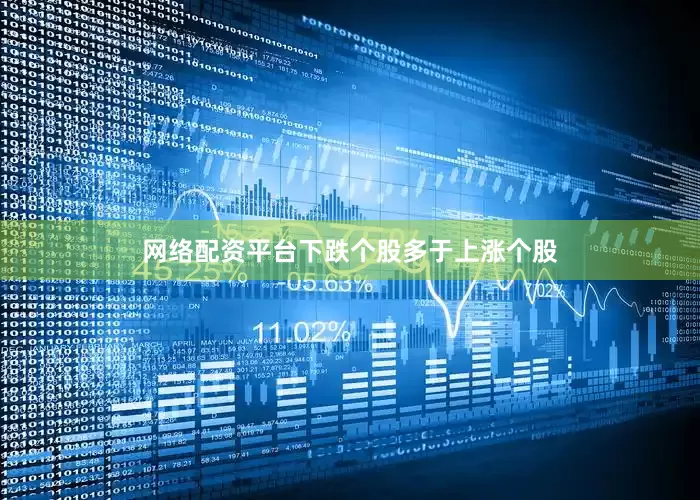 网络配资平台下跌个股多于上涨个股
